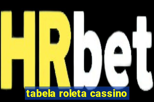 tabela roleta cassino